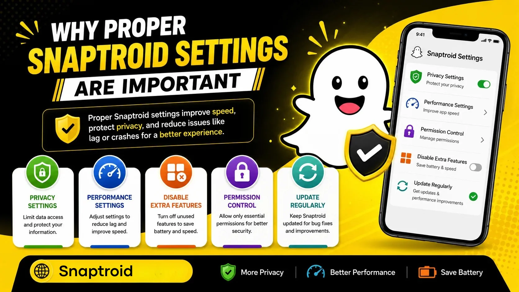 Recommended Snaptroid settings screen