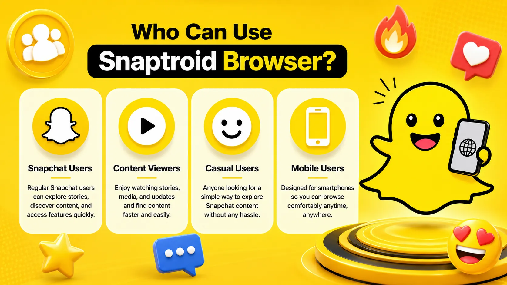 Using the Snaptroid browser version